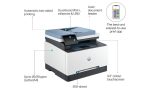 HP Color LaserJet Pro MFP 3303fdw - Image 6